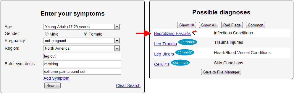 My Symptoms Checker Diagnosis